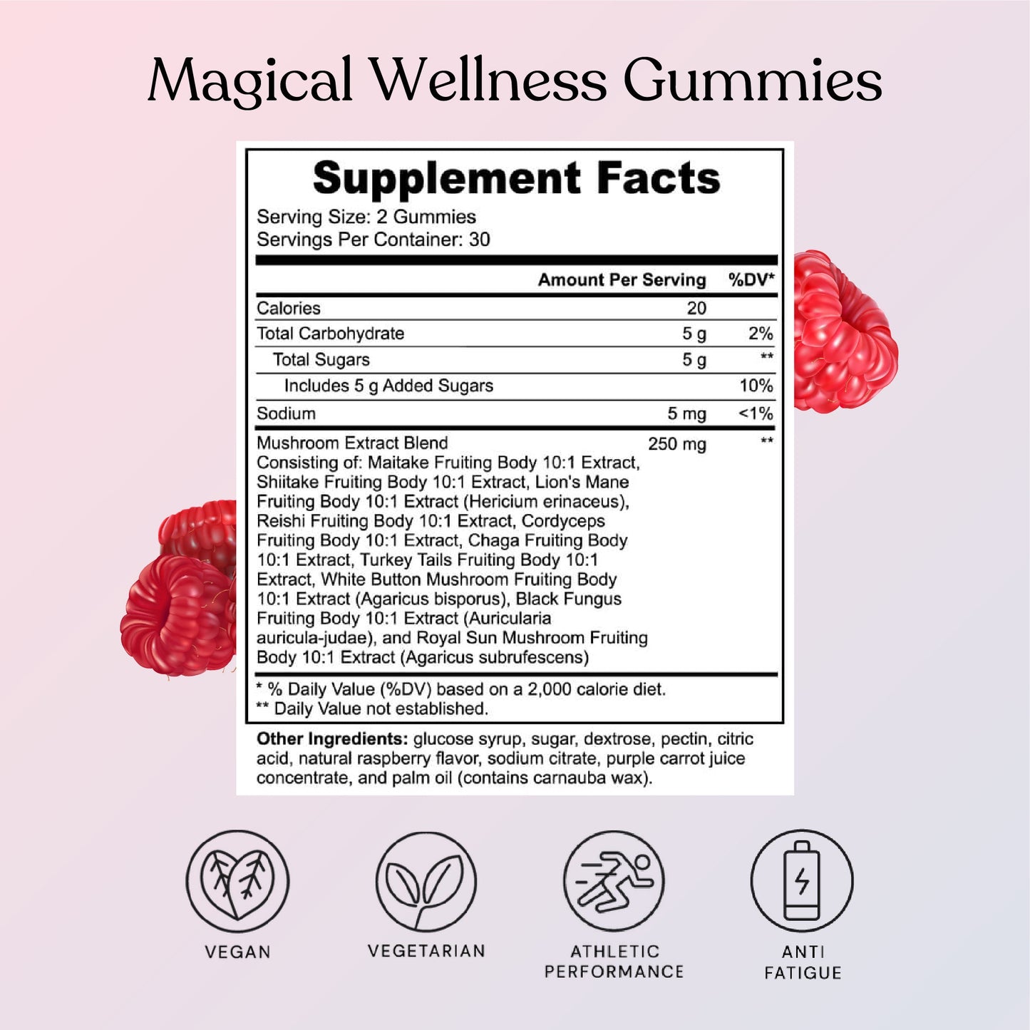 Happy Dose Mushroom Gummies
